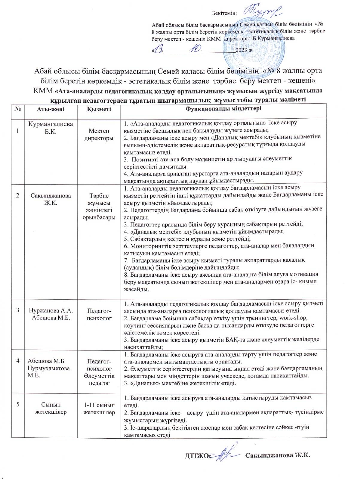 Ата-аналарды педагогикалық қолдау орталығының жұмысын  жүргізу