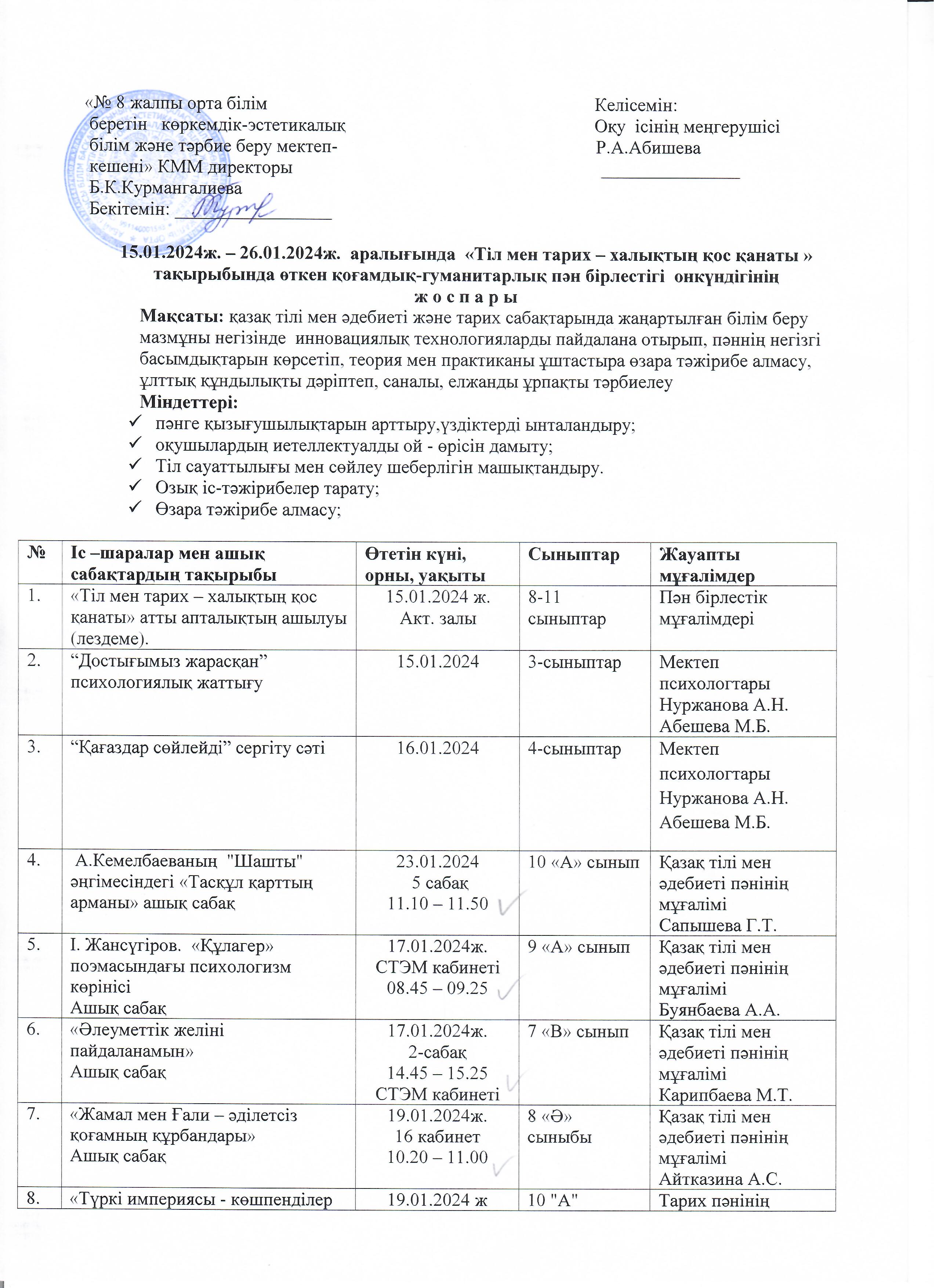 "Тіл мен тарих-халықтың қос қанаты" тақырыбында өткен қоғамдық-гуманитарлық пән бірлестігінің онкүндігінің жоспары