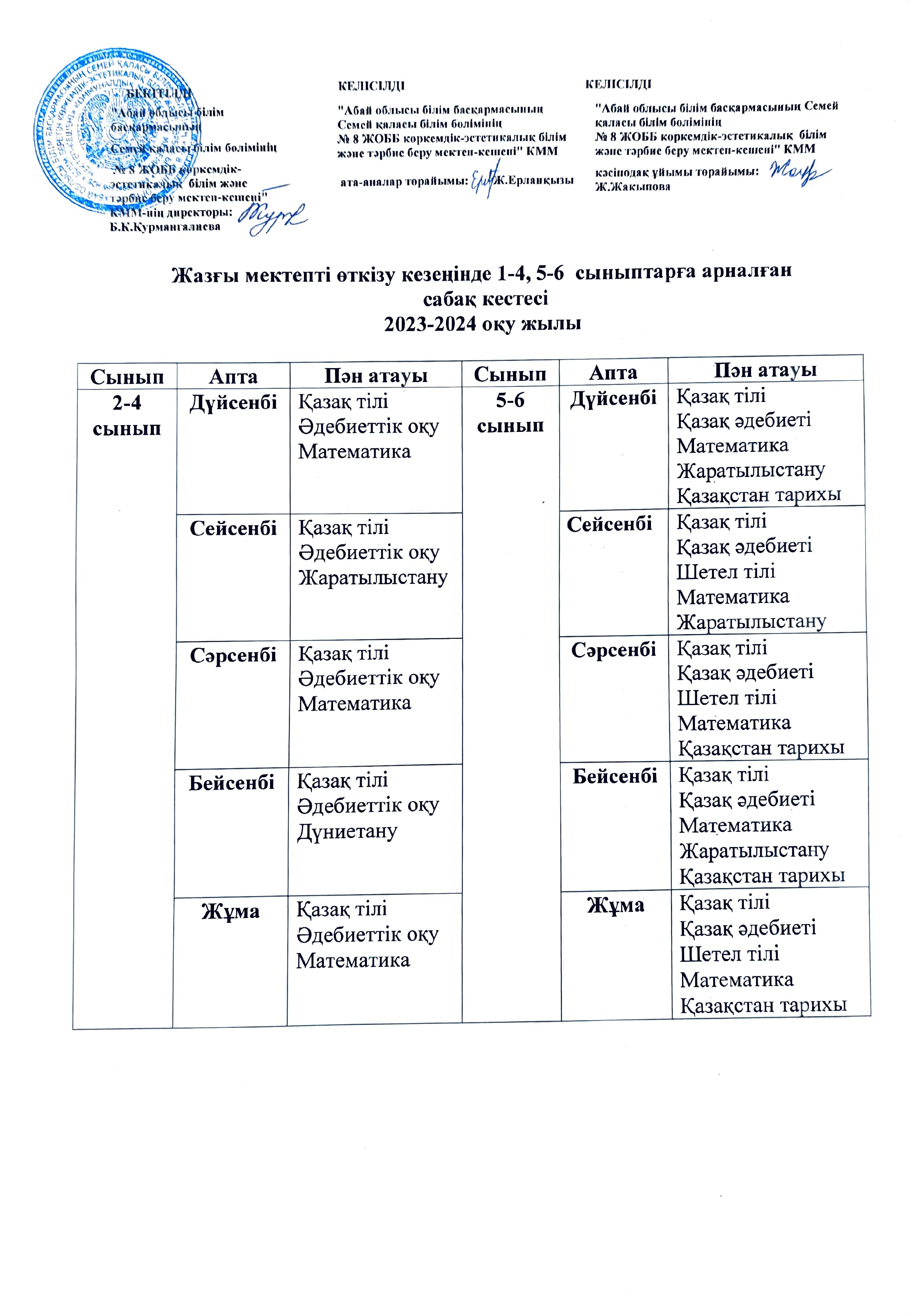 Жазғы мектепті өткізу кезеніңде 1-4, 5-6 сыныптарға арналған сабақ кестесі