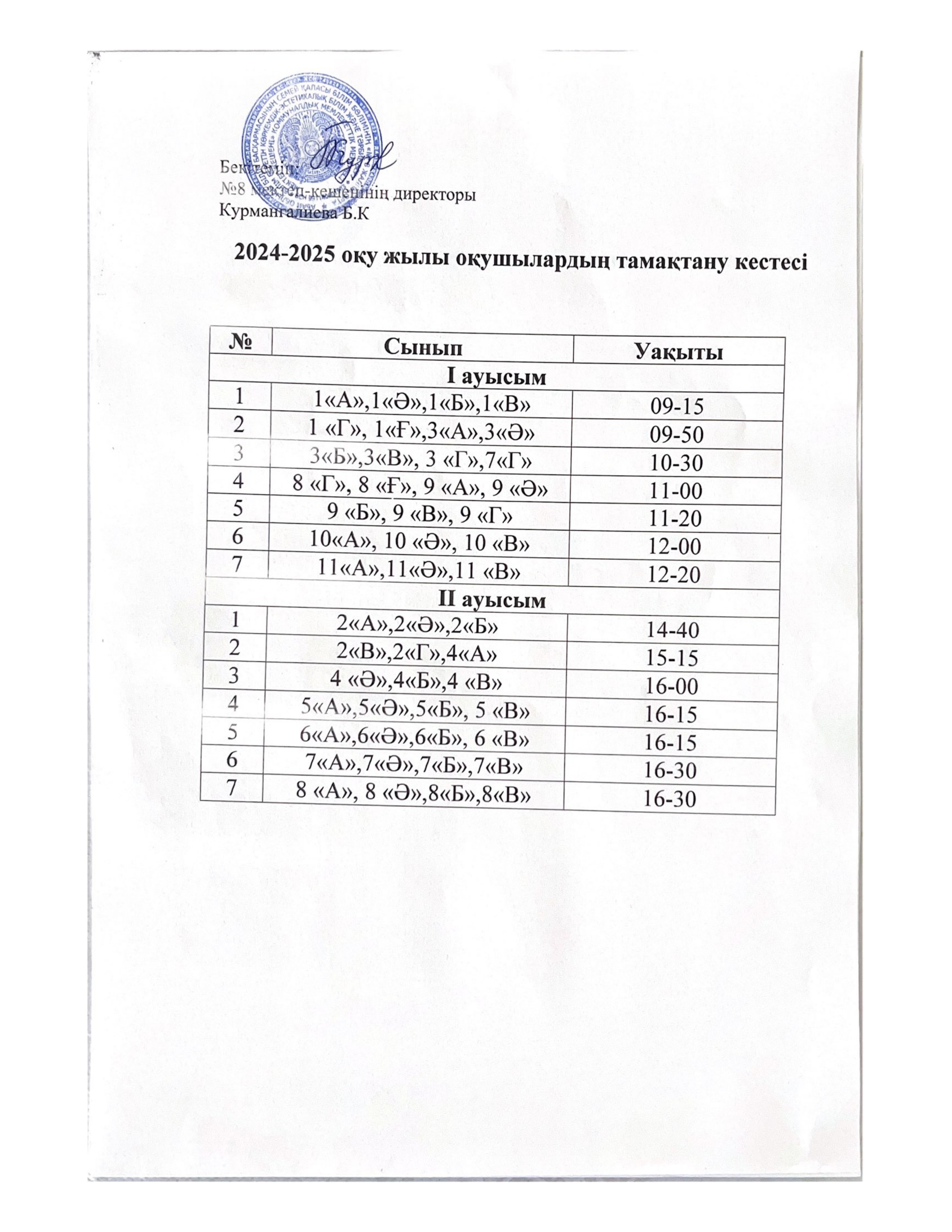 Мектеп асханасының тамақтану кестесі