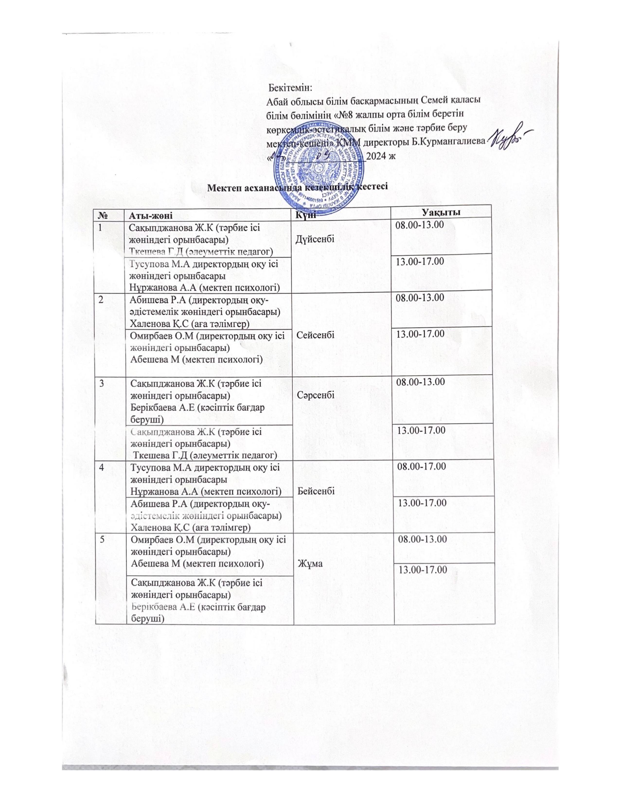 Мектеп асханасында кезекшілік кестесі