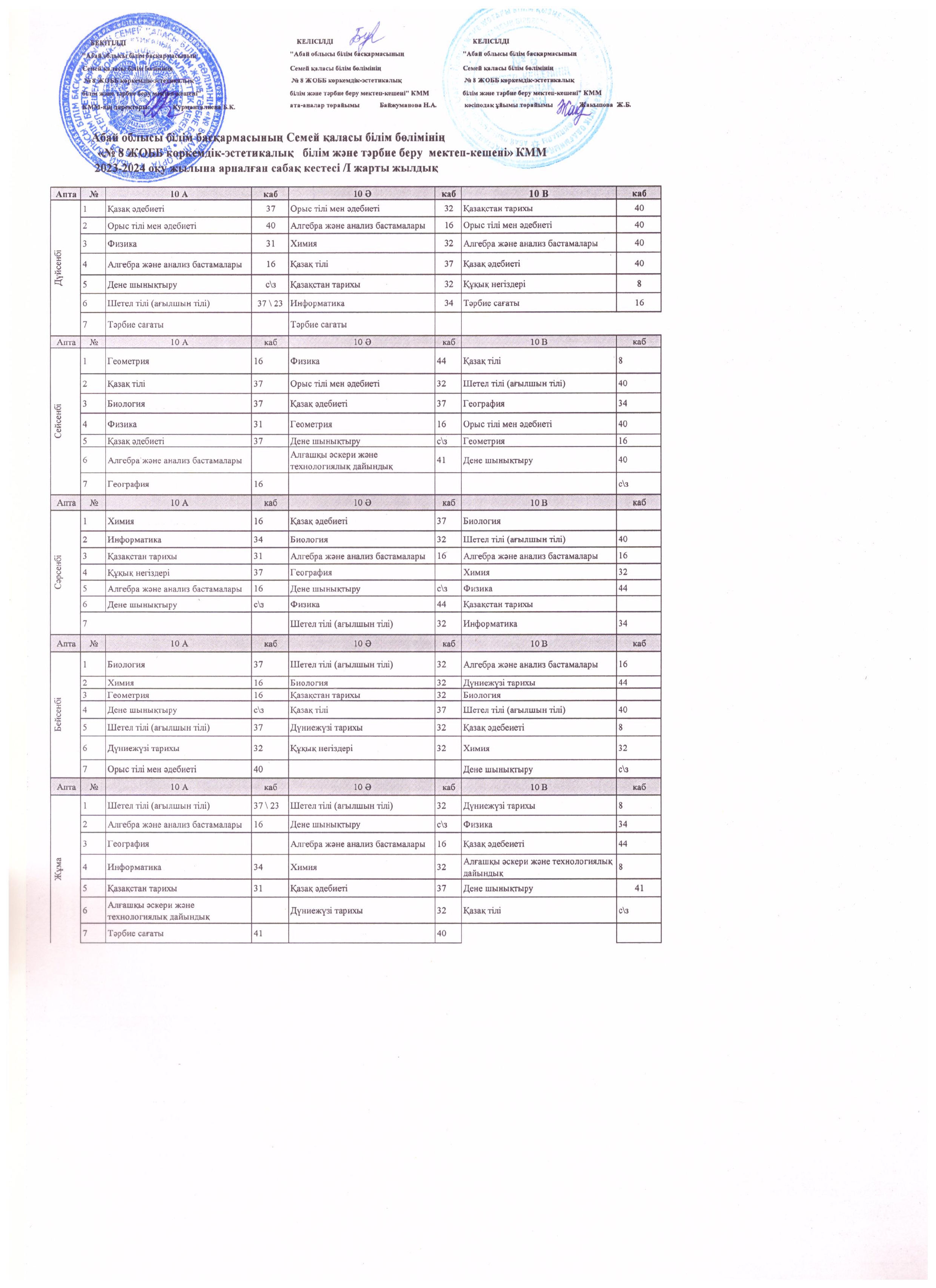 2023-2024 оқу жылындағы 10-11 сыныптардың 1 жартыжылдық сабақ кестесі