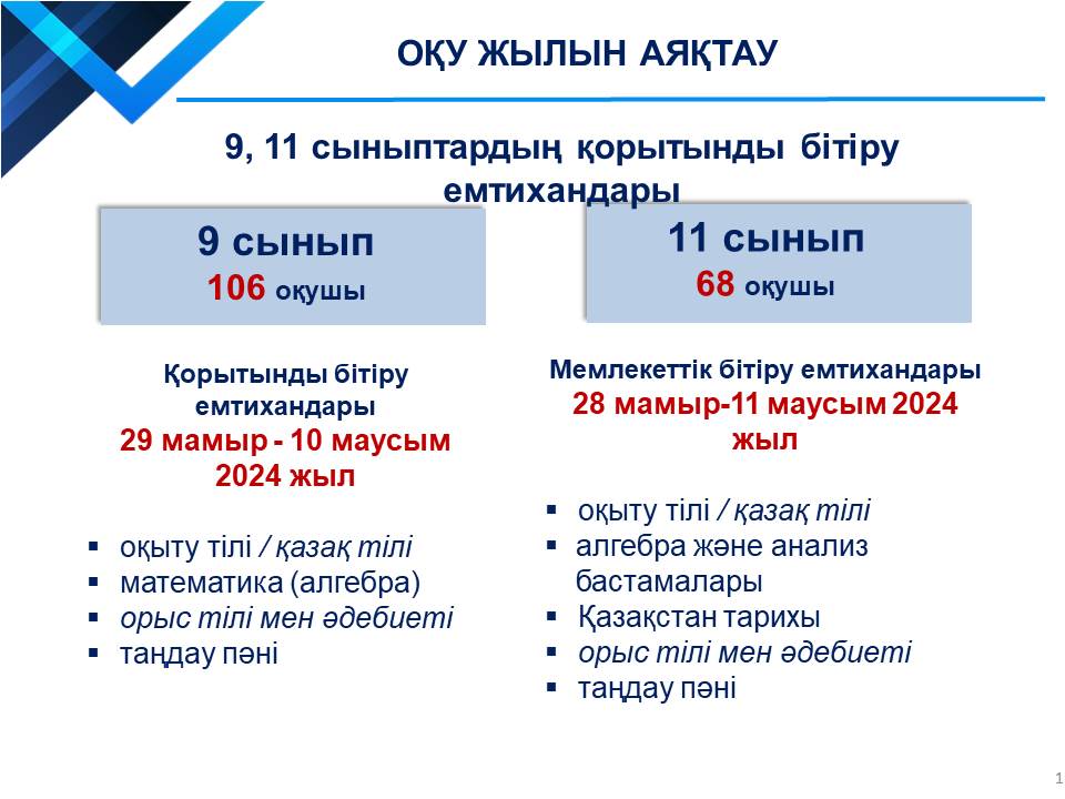 9, 11 сыныптардың қорытынды бітіру емтихандары