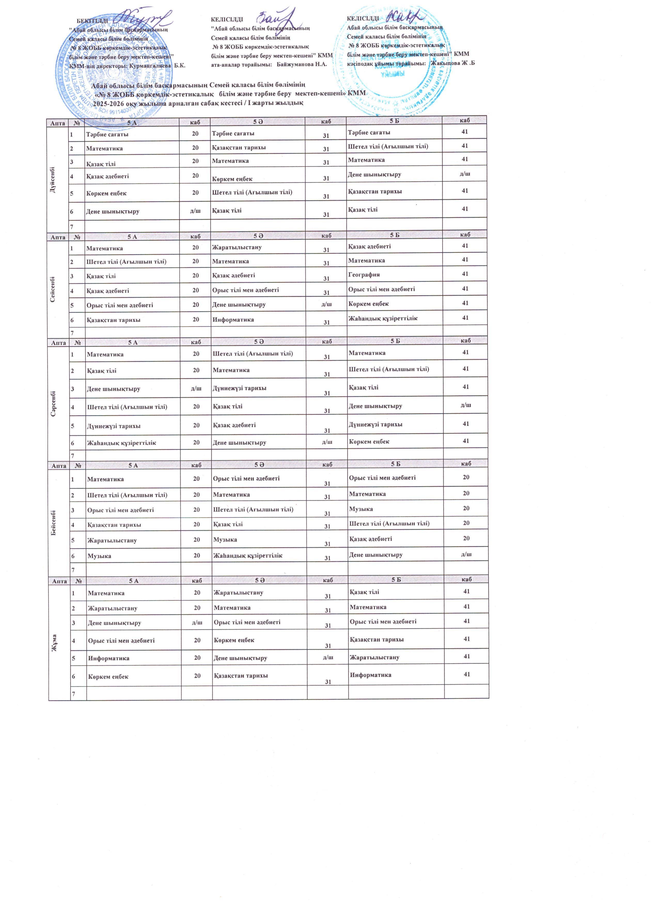 2025-2026 оқу жылындағы 5-9 сыныптардың 1 жартыжылдық сабақ кестесі