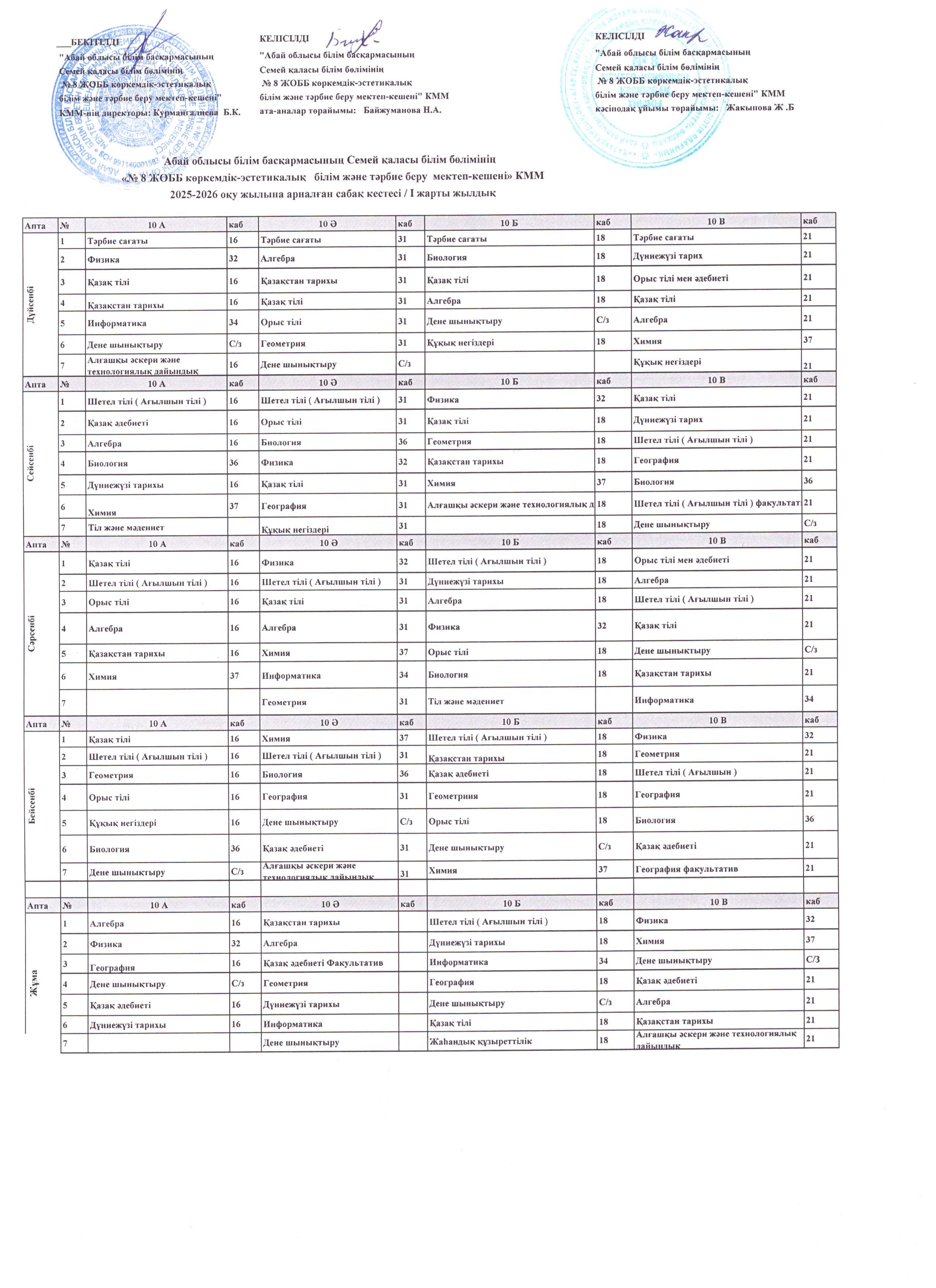 2025-2026 оқу жылындағы 10-11 сыныптардың 1 жартыжылдық сабақ кестесі