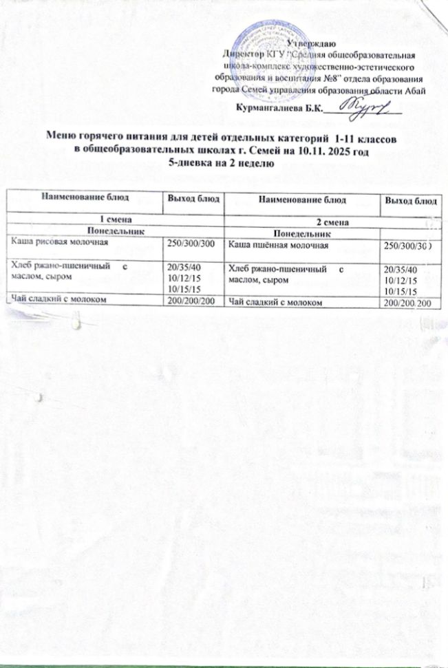 2 тоқсан мектеп асханасының менюі